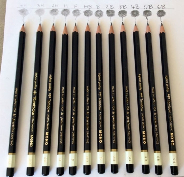 Fantastic Best Grade Pencil For Sketching Ideas The Drawing Pencil Guide – Travelling Banana Picture