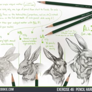 Graphite Pencil Hardness