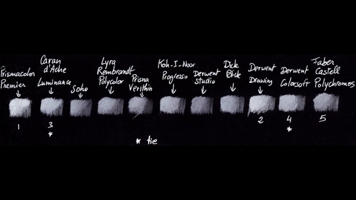 Fine White Colored Pencil On Black Paper Techniques Colored Pencils On Black Paper - Basics 1: Choosing Your Brand; Best White Colored Pencil Review Image