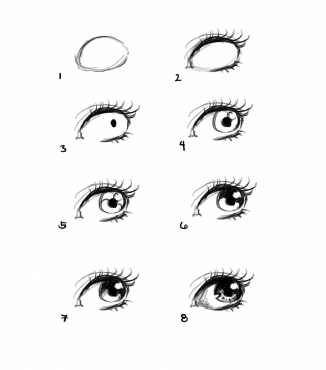 Inspiration Pencil Sketches For Beginners Step By Step Techniques for Beginners Pencil Sketch Step By Step At Paintingvalley | Explore Photo