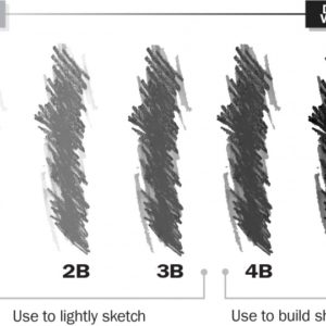 Pencil Shades Lightest To Darkest