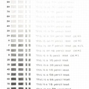 Pencil Lead Types