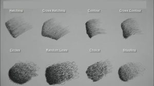 Outstanding Graphite Drawings For Beginners Free 8 Basic Pen/pencil Strokes | Beginners Introduction Image