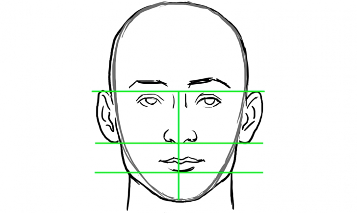 Remarkable Human Portrait Drawing Simple Learn How To Draw Realistic Heads And Faces: Tips & Tricks Picture