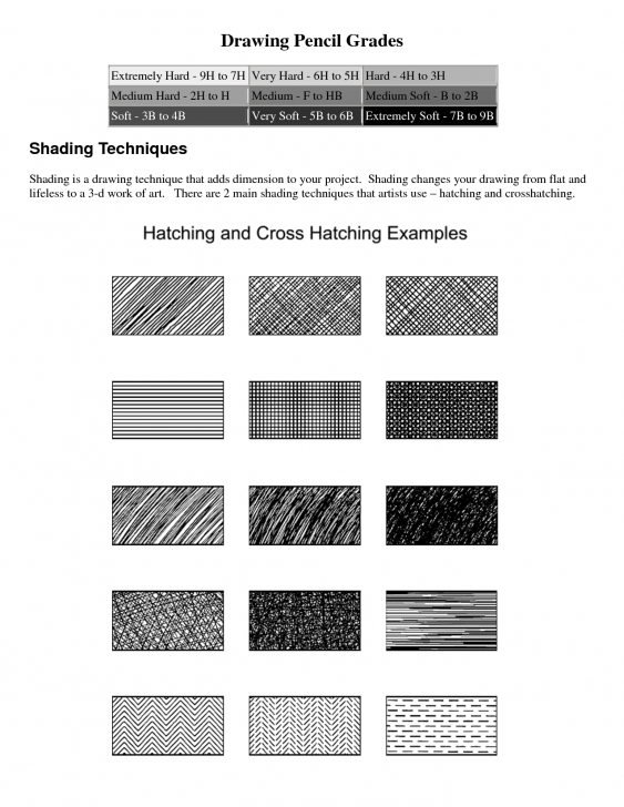 The Best Drawing Pencil Hardness for Beginners Pencil Shading Drawings | Drawing Pencil Grades | Art | Scratchboard Image