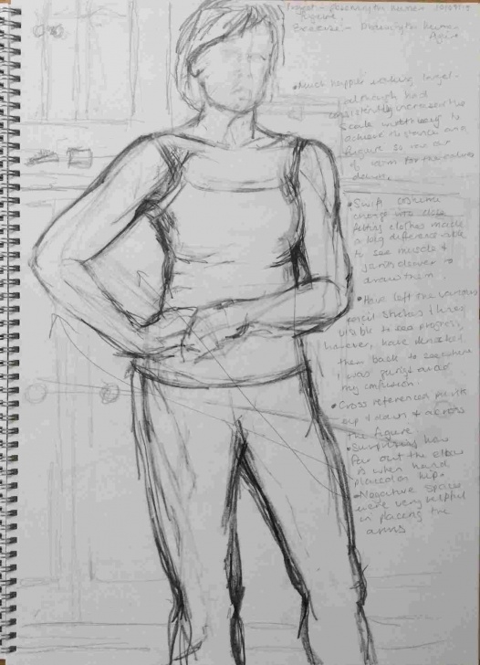 The Best Pencil Sketch Human Figure Lessons Sketches-Pencil-Drawing-Human-Figure-Pdf-With-Photos-Rhslycom Image