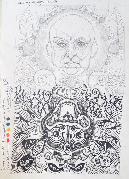The Most Famous Theyyam Pencil Drawing Techniques for Beginners Theyyam Face Pencil Drawing Photo