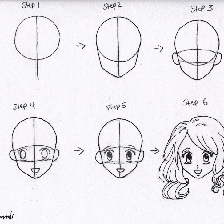 Wonderful Pencil Sketches For Beginners Step By Step for Beginners Sketching For Beginners Step By Step At Paintingvalley | Explore Pics